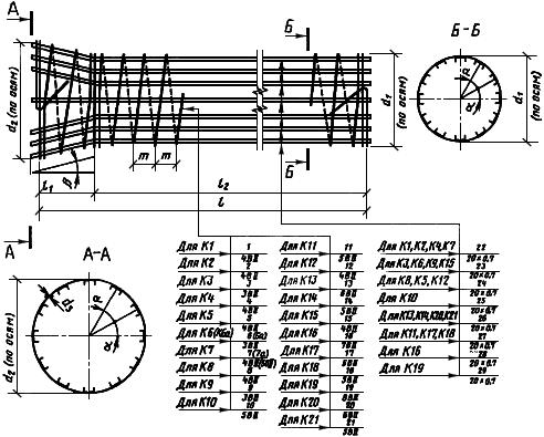 ГОСТ 12586.1-83 Трубы железобетонные напорные виброгидропрессованные. Конструкции и размеры (с Изменением N 1)
