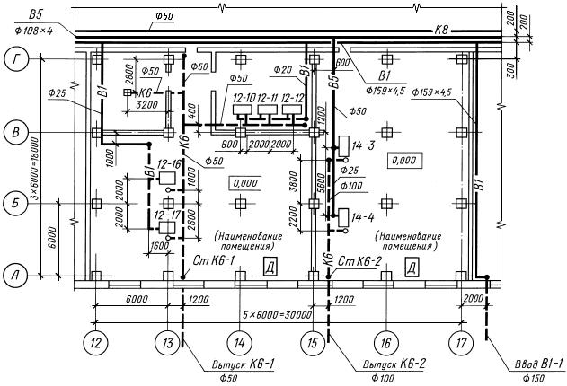 ГОСТ 21.601-79 Система проектной документации для строительства (СПДС). Водопровод и канализация. Рабочие чертежи (с Изменениями N 1)
