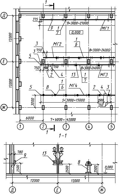 ГОСТ 21.613-88 Система проектной документации для строительства (СПДС). Силовое электрооборудование. Рабочие чертежи